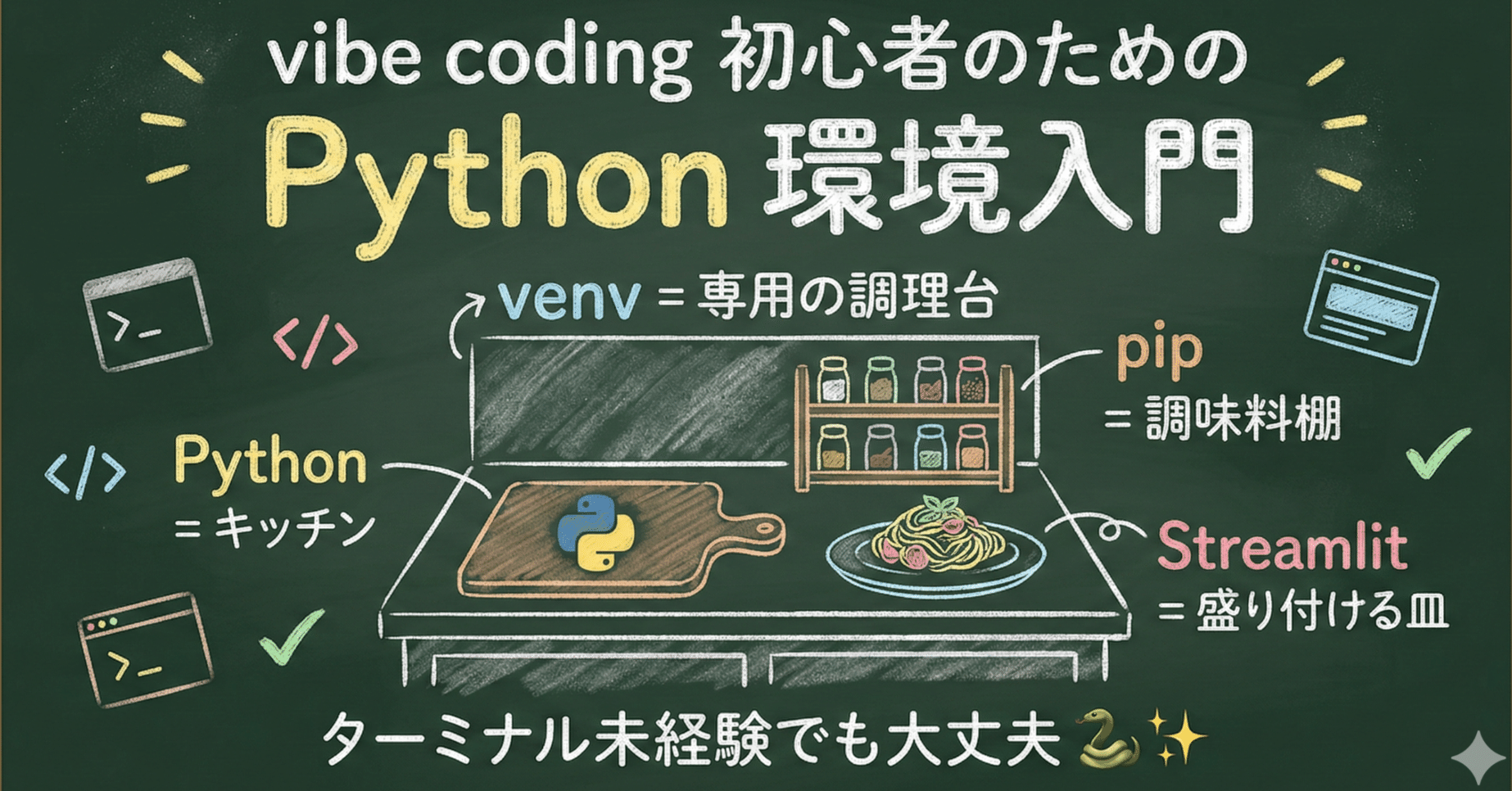 vibe coding初心者のための Python / venv / pip / Streamlit 入門｜Kaiyu
