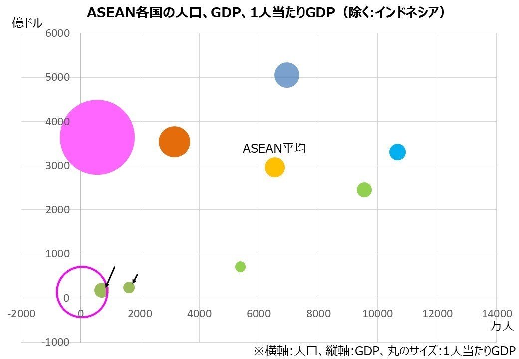両大戦間期日本・東南アジア関係の諸相 日本・東南アジア関係史 1 Amazon.co.jp: 両大戦間期日本・東南アジア関係の諸相 (研究双書