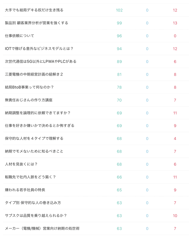 スクリーンショット 2020-05-12 23.09.01