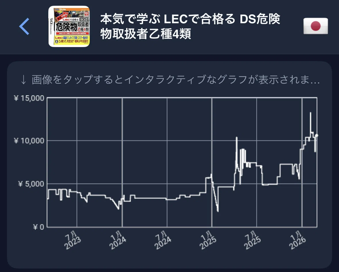 高騰】あのスクエニから発売！リスキリングをゲームで実現📖本気で学ぶ