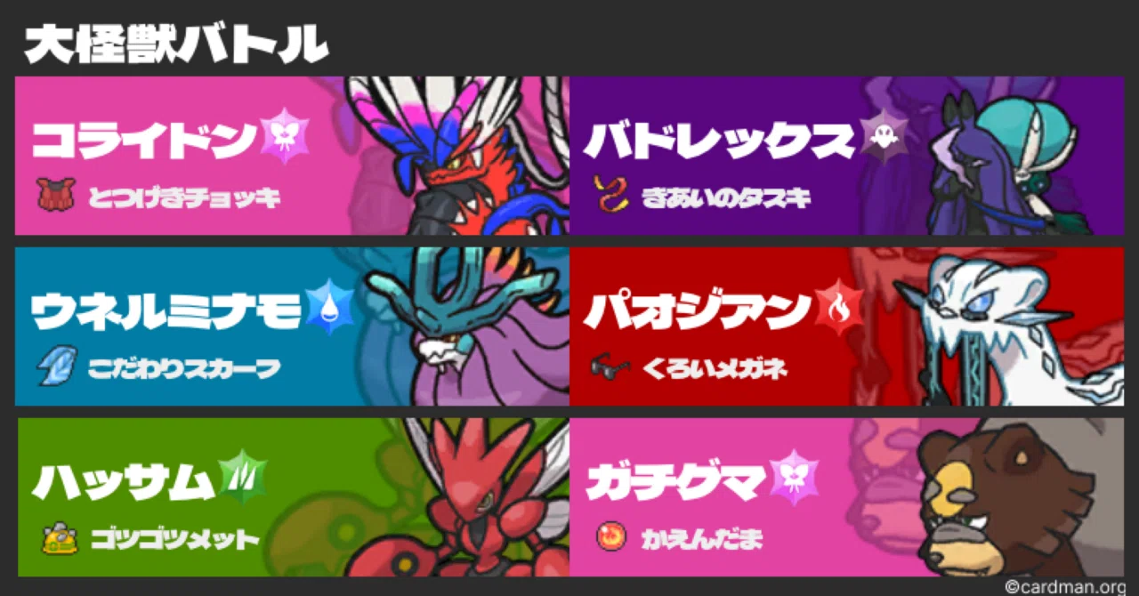 最終157位】大怪獣バトル！ -バドコライミナモ-【ポケモンSV_シーズン