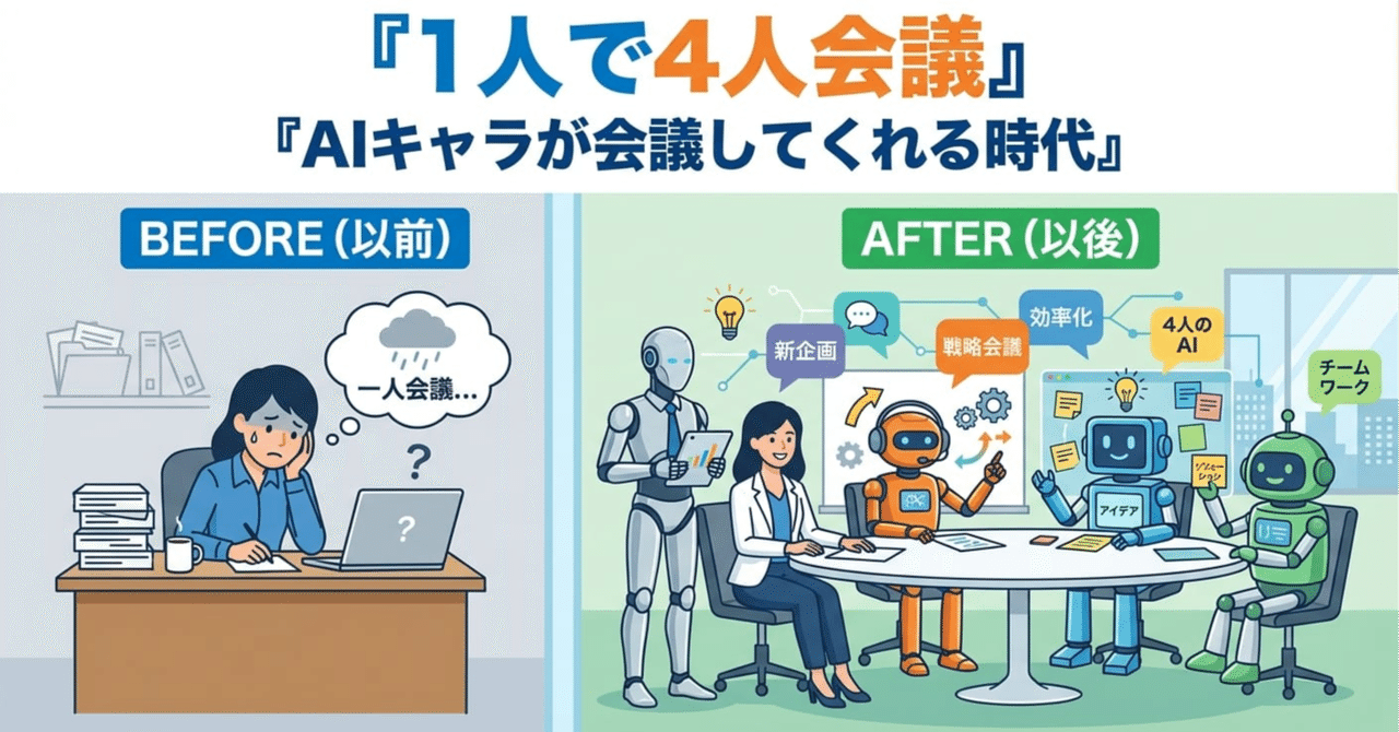 AIに「4人の架空キャラ」を作って会議参加してもらったら、一人企画会議が最高に楽しくなった｜あきらパパ