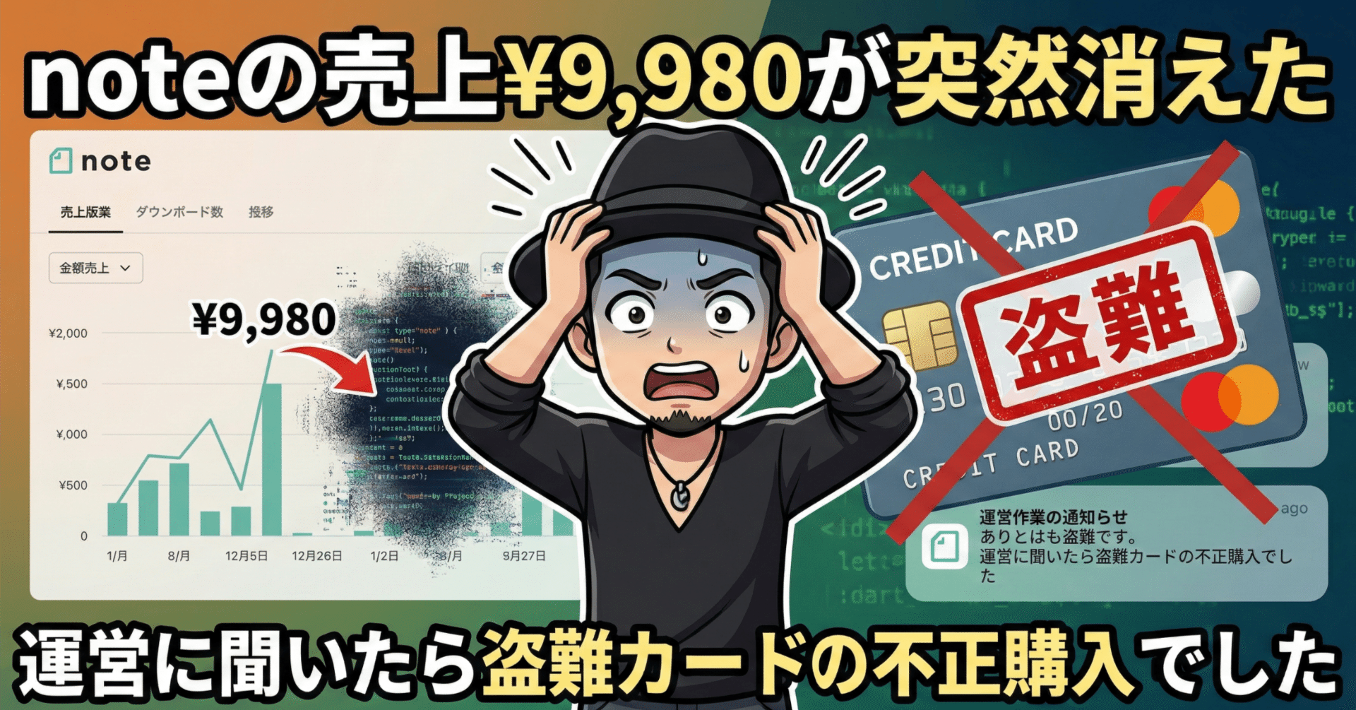 noteの売上¥9,980が突然消えた｜運営に聞いたら盗難カードの不正購入で