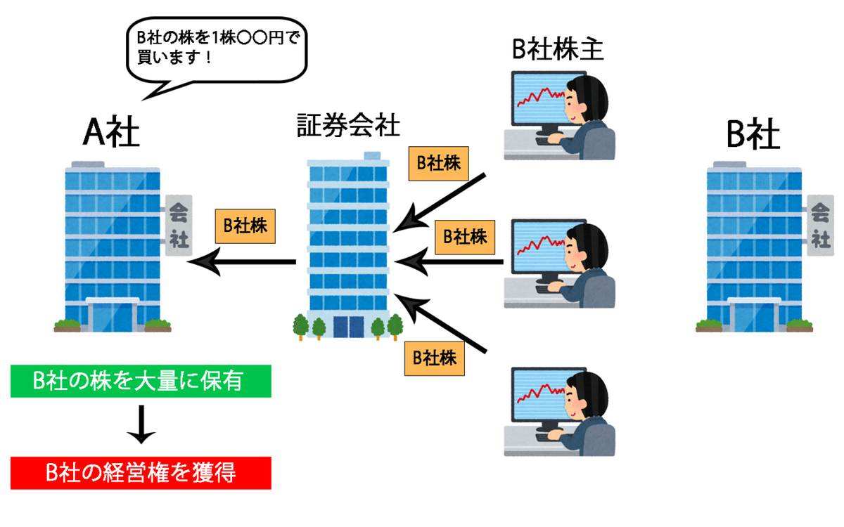 アートボード 1