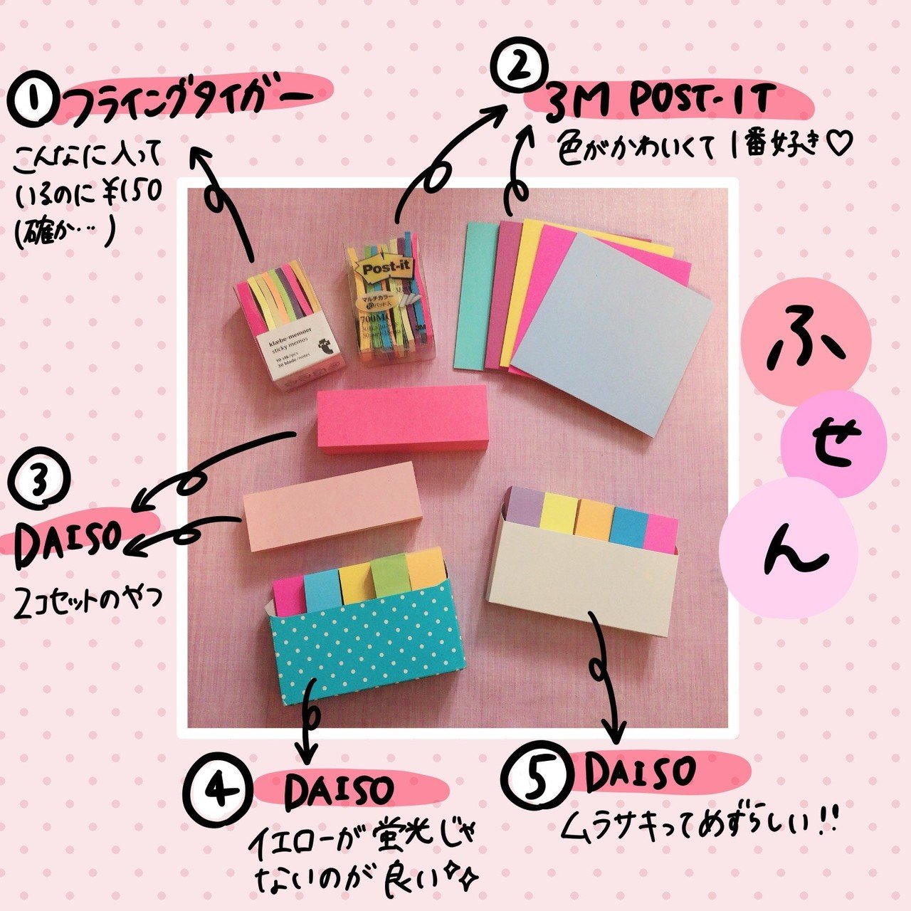おすすめの紙もの はなまる Note