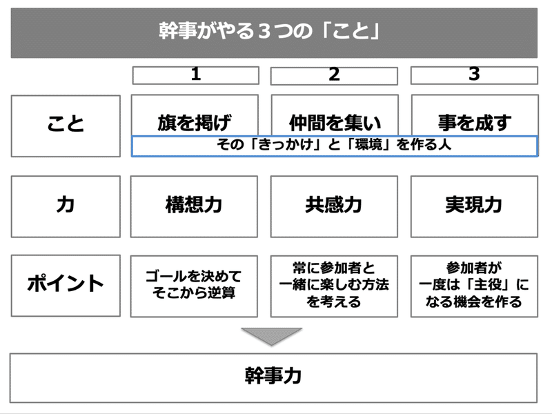 スクリーンショット 2020-05-13 1.14.07