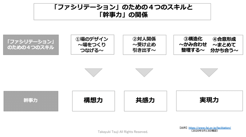 スクリーンショット 2020-05-13 1.09.33