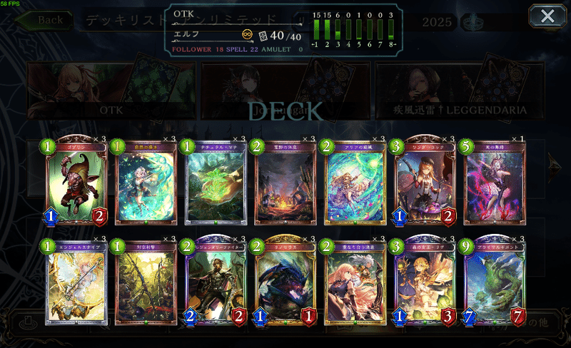Wup 旧otkエルフについて Dirge Yzk Note