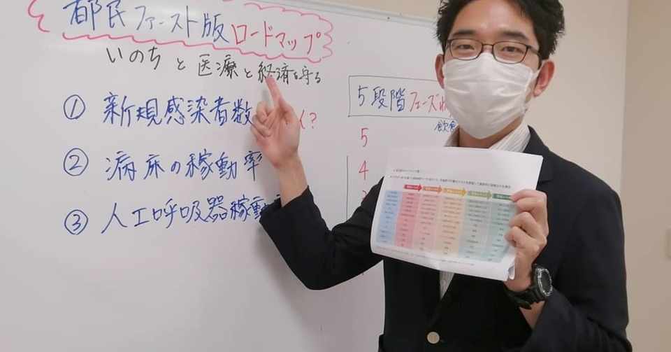 東京 都 ロード マップ