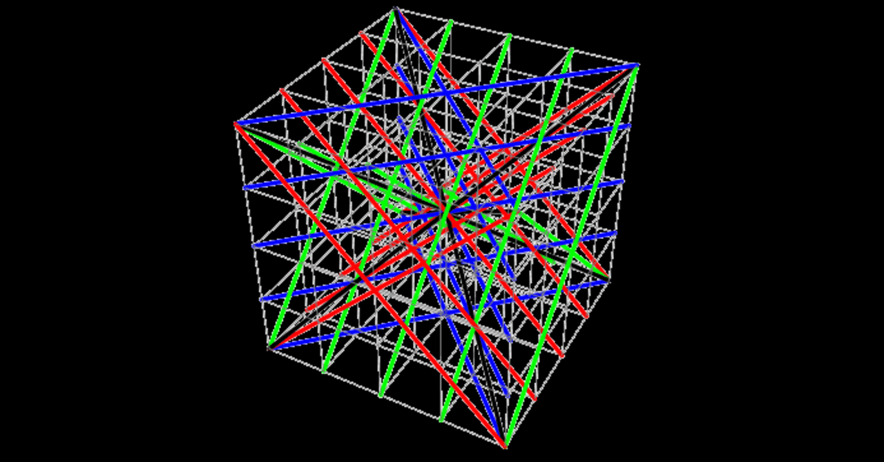 魔法 陣 作り方 魔方陣 魔法 陣 作り方 魔方陣
