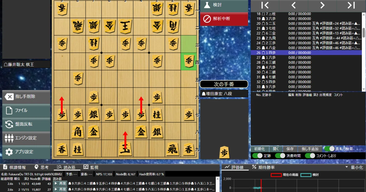 自分のパソコンで将棋のAIを使って無限に検討したい、一番簡単だった
