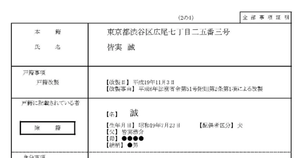 ラストマン ファンアートとして皆実家・鎌田家・護道家・本庄家の戸籍