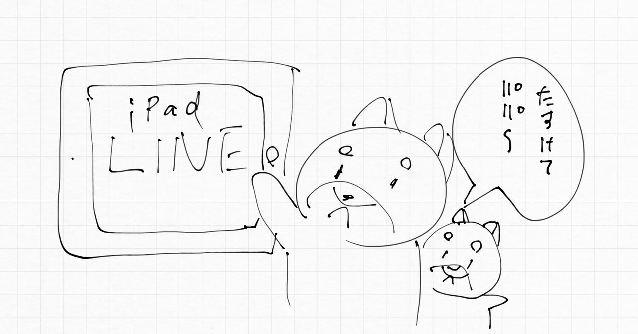 Ipad版lineでログインできなくなった話と解決方法 しばぱぱ三上 Xr業界 Gugenkaのceo Note