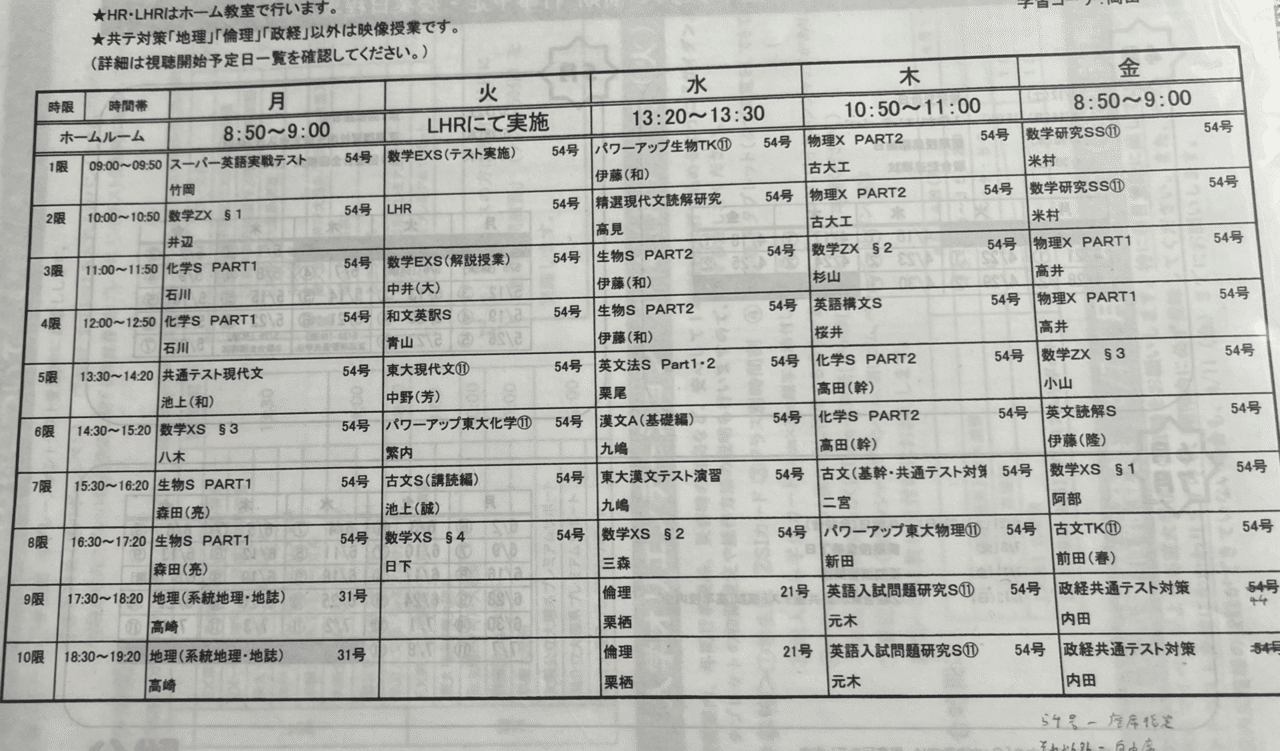 駿台EX】東大理系受験体験記｜Aikawa