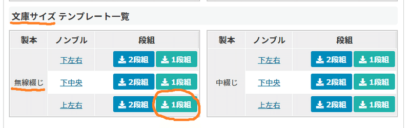 初めての文庫サイズ同人誌のデータや紙の仕様 発送の話 びたー Note