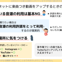 Youtubeへの動画投稿について ダンサーのための著作権プロジェクト Note