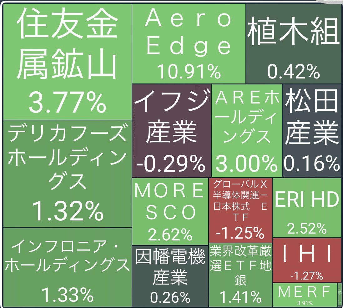 月刊ライム26.2月号｜ライム🍋‍🟩