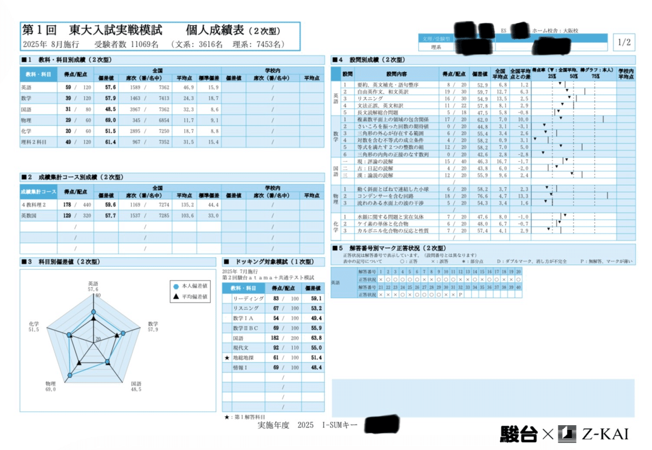 東京大学理系 東京大学駿台実践模試英数理科 早稲田大学理工 過去問2026 2026-東京大学への数学 実戦模試演習 (駿台大学入試完全対策シリーズ