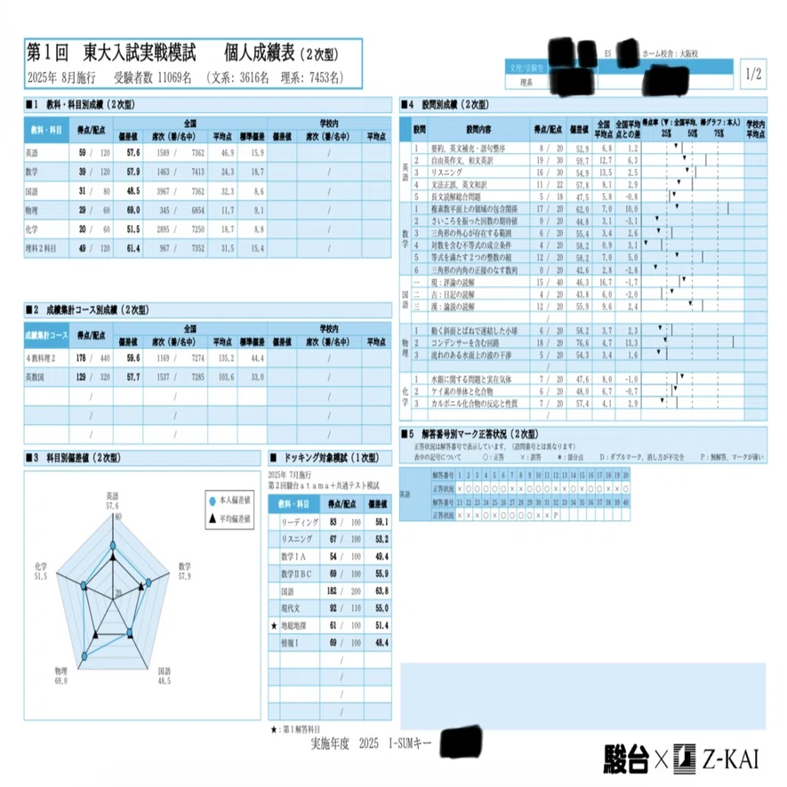 駿台EX】東大理系受験体験記｜Aikawa