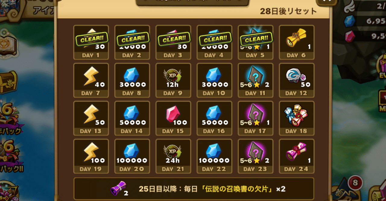 サマナーズウォーデイリーボーナスの報酬一覧 ちやまん大仙人 サマナーズウォー攻略ブログ Note