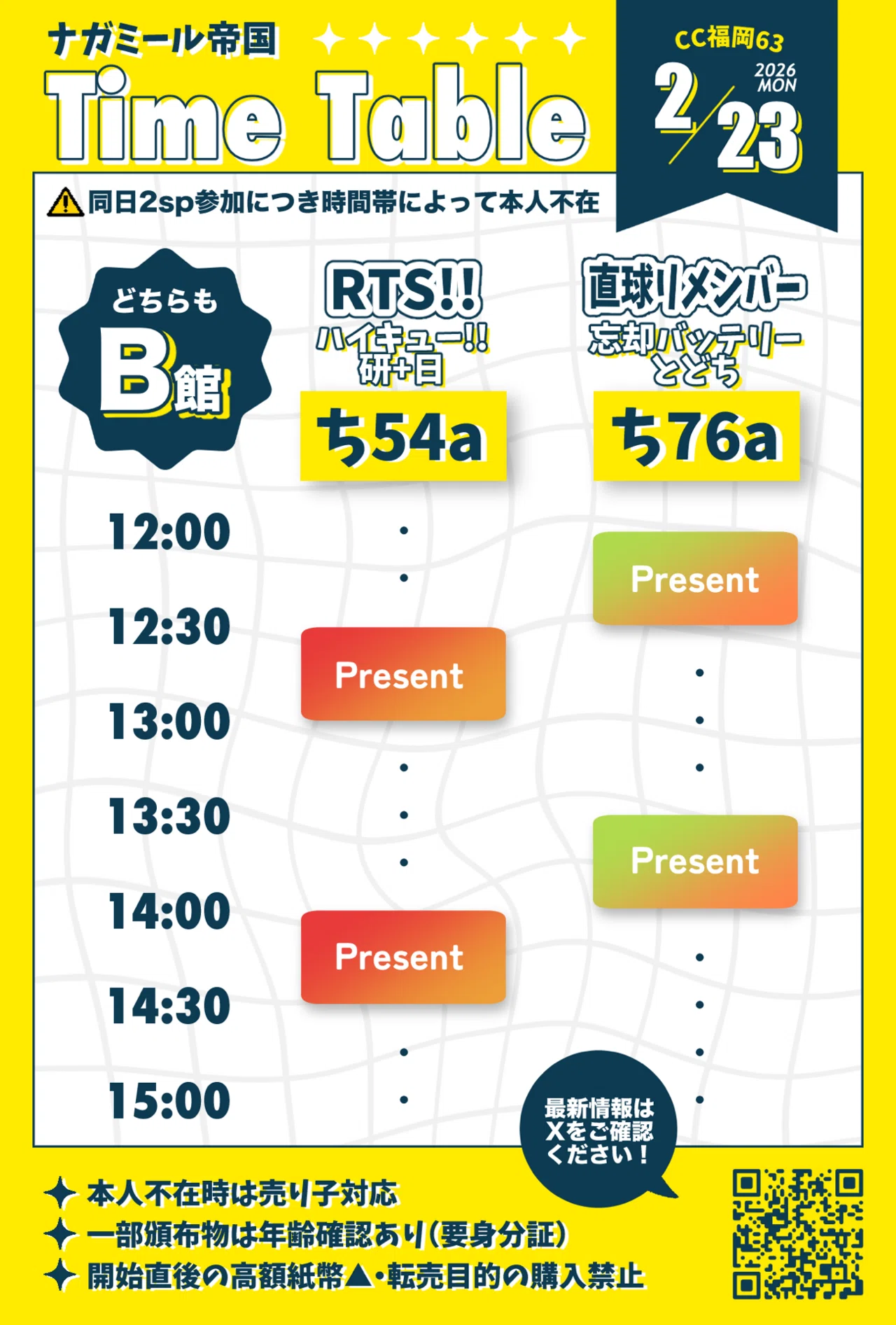同日別ジャンル2sp参加備忘録【即売会】｜ながみ