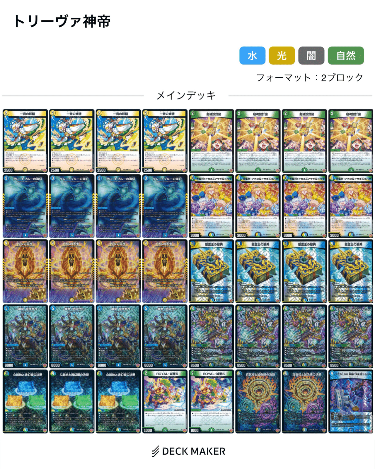 2ブロック]エリア予選ジャッジ大会ベスト4！ゴルギーオージャーに7-1