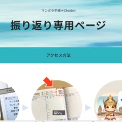 マンダラチャート®の生みの親・松村寧雄デビュー作「経営に生きる仏教