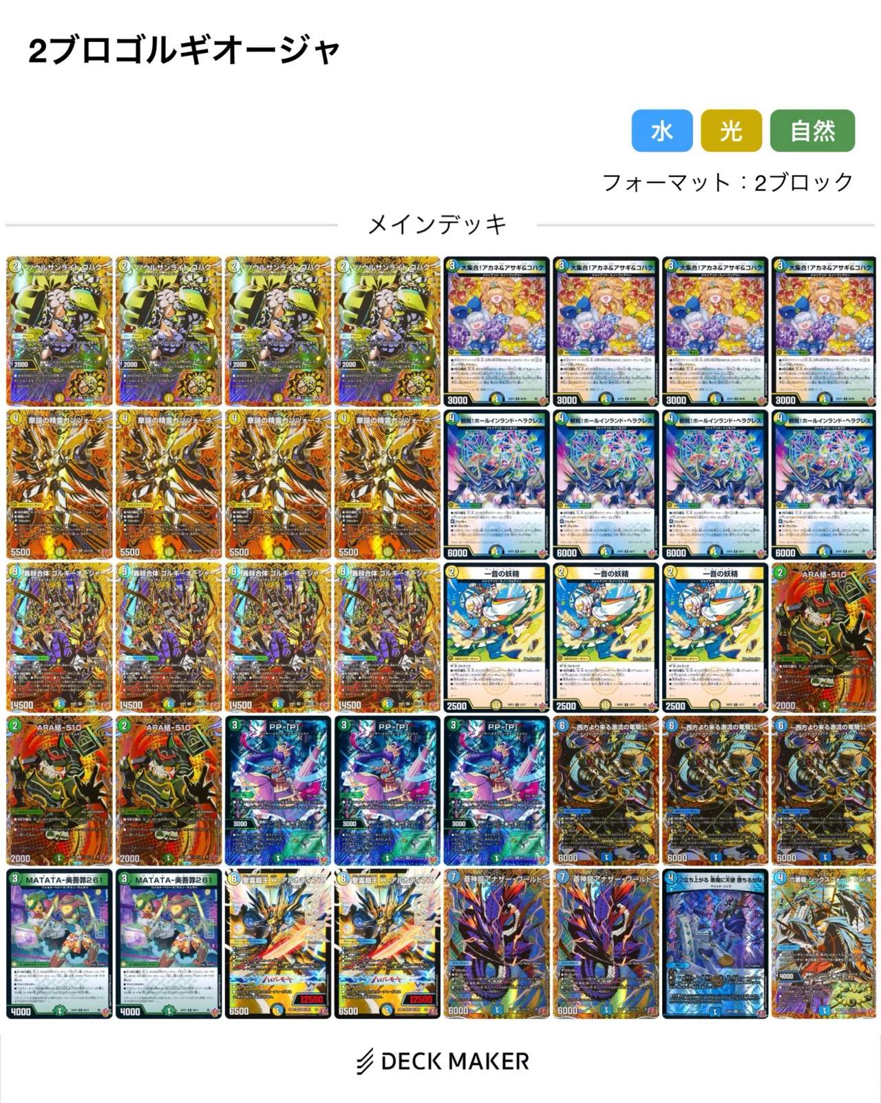 2ブロック]エリア予選ジャッジ大会ベスト4！ゴルギーオージャーに7-1