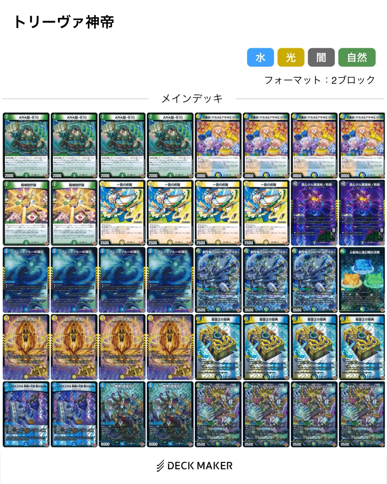2ブロック]エリア予選ジャッジ大会ベスト4！ゴルギーオージャーに7-1