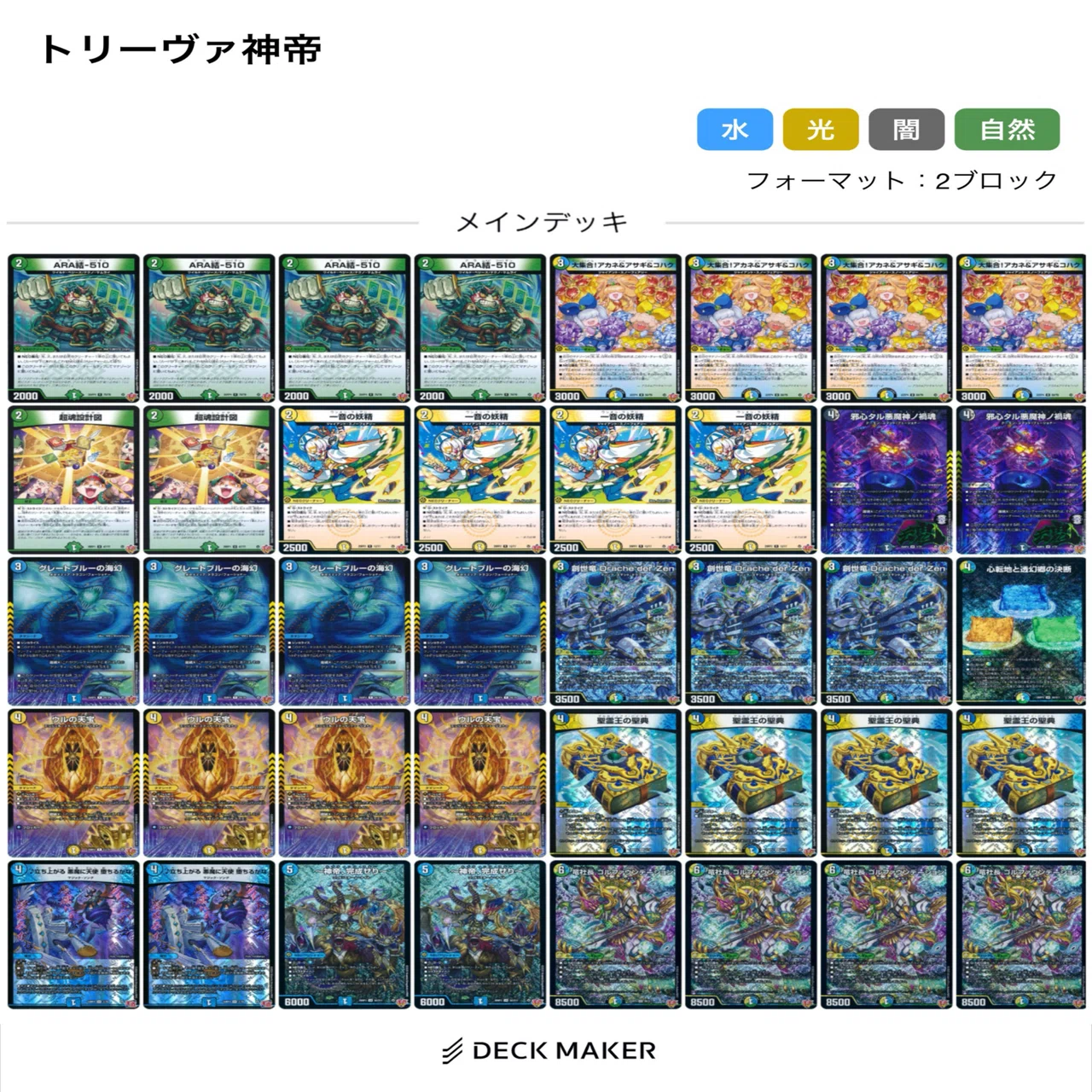 2ブロック]エリア予選ジャッジ大会ベスト4！ゴルギーオージャーに7-1