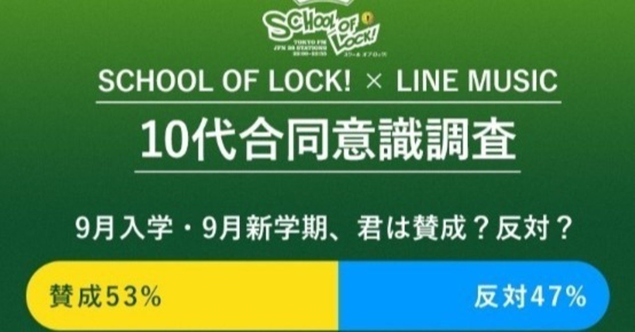 あなたは9月入学 新学期に賛成 37 471名が回答した School Of Lock Line Music アンケート結果を発表 Line Music ラインミュージック