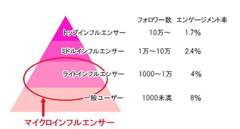 スクリーンショット 2020-05-05 16.49.25