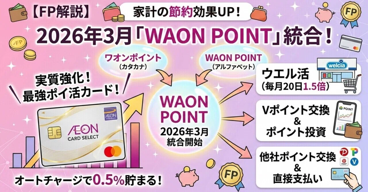 親勉カード5種類とイオンカード FP解説】2026年3月「WAON POINT」統合！イオンカードセレクトが最強に