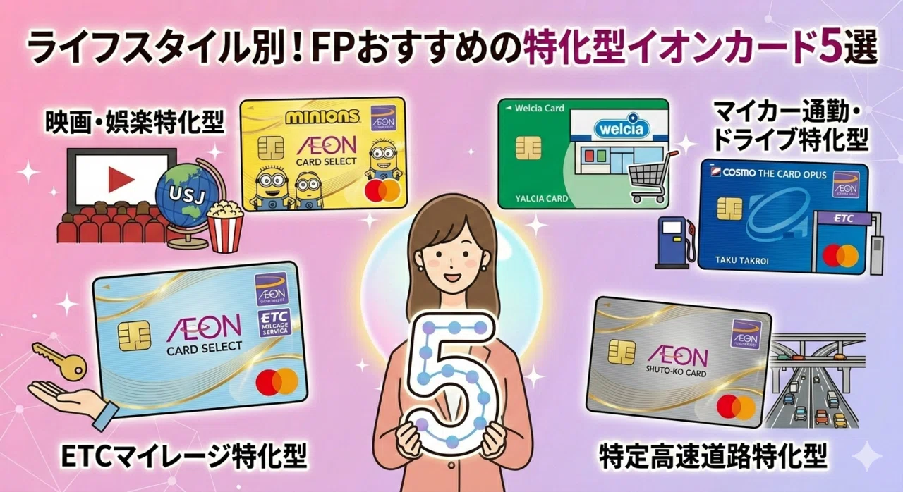 親勉カード5種類とイオンカード 親勉カード5種類とイオンカード 【公式