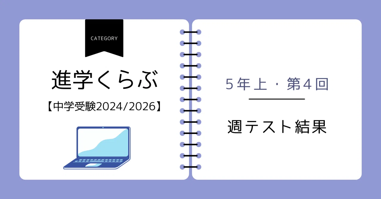 2024年 日能研 4教科 テスト 5年生 全16回分 【公式通販】 2024年 日能研 4教科 テスト 5年生 全16回分 【公式通販】