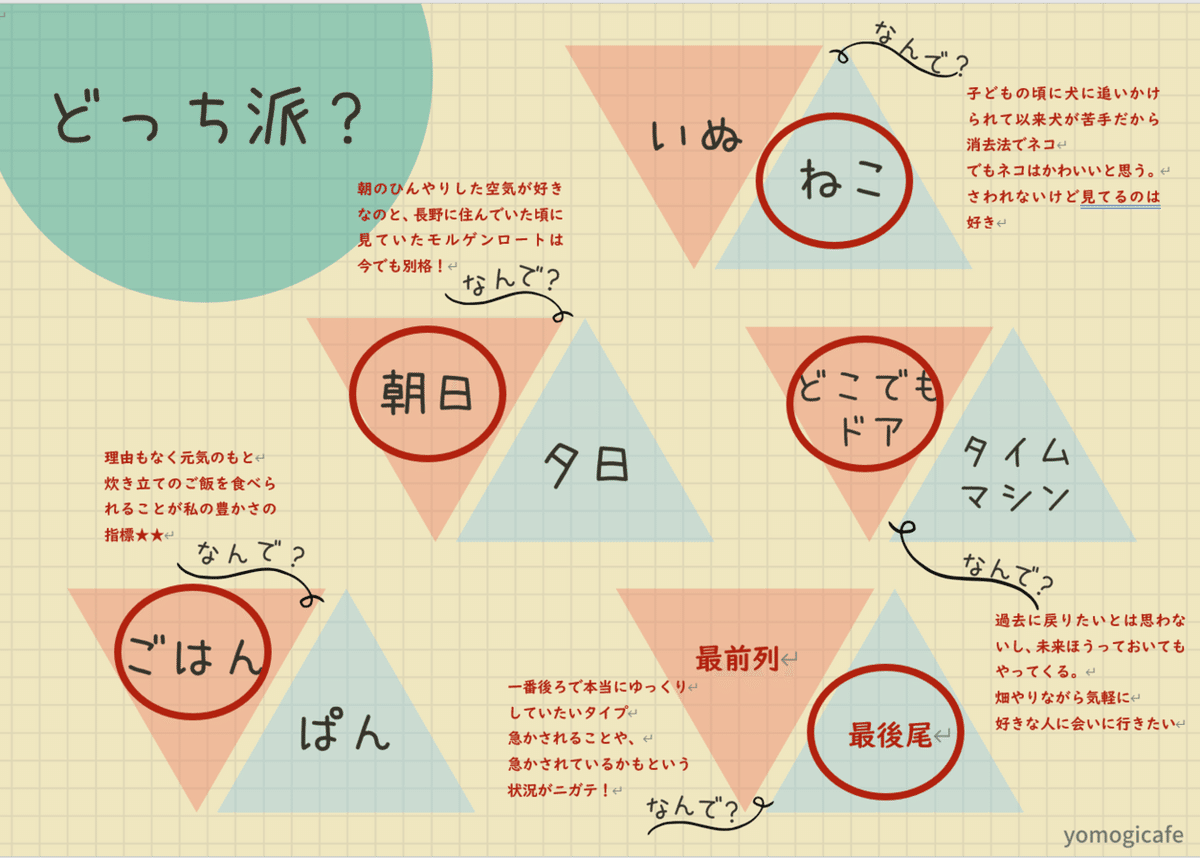 どっち派？記入例