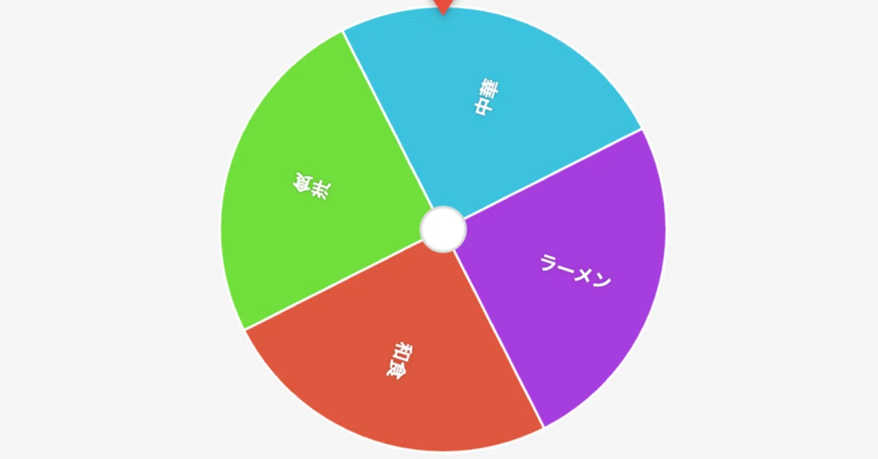 Day13 | 今日のお昼は何にする？そんな時は運に身を委ねよう