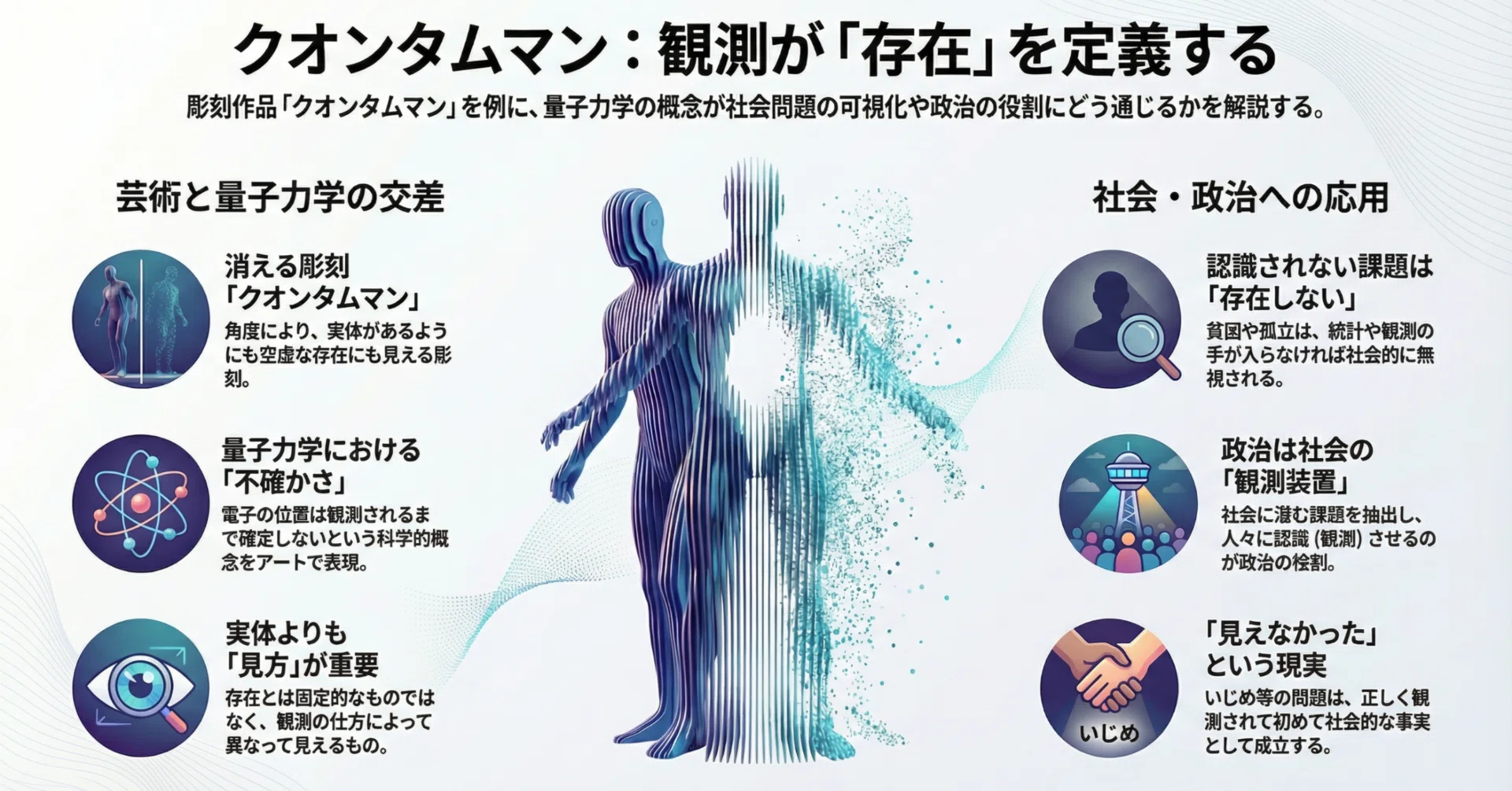 手 マン の 仕方