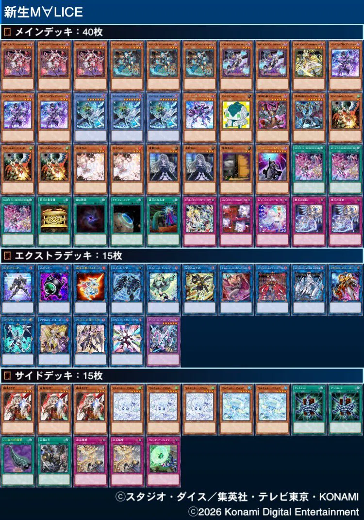OCG】New friends on M∀LICE 〜新規サイバース採用型 M∀LICEの所感