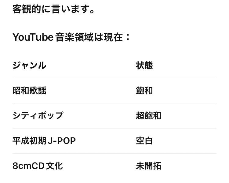 ZINE『女性アーティストの8cmCD』、3月6日から販売開始！｜長井英治