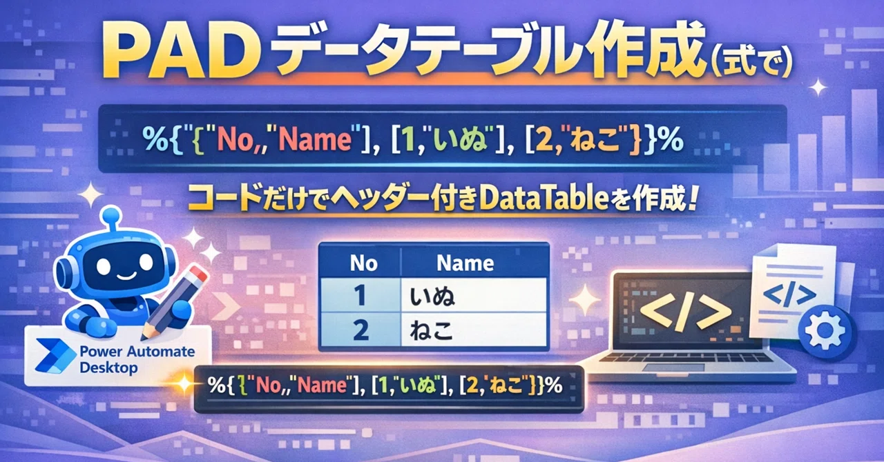 PAD｜データテーブル｜作成（式）｜%{^['No','Name'], [1,'いぬ'], [2,'ねこ']}%｜式（コード）だけでヘッダー ...