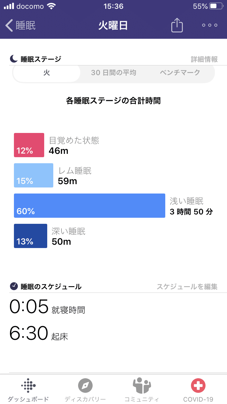 スマート睡眠パッドのデータがすごかった件 Withingsのsleep Bird Note