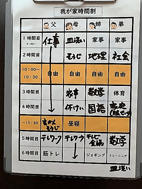 休業期間中の先生が教えてくれました だらだら生活 からの脱却 我が家の反省から 授業のユニバーサルデザインの味をご家庭で 日本授業ud学会湘南支部長 こころ のための専門メディア 金子書房 休業期間中の先生が教えてくれました だらだら生活 からの脱却 我が家の反省から 授業のユニバーサルデザインの味をご家庭で 日本授業ud学会湘南支部長 こころ のための専門メディア 金子書房