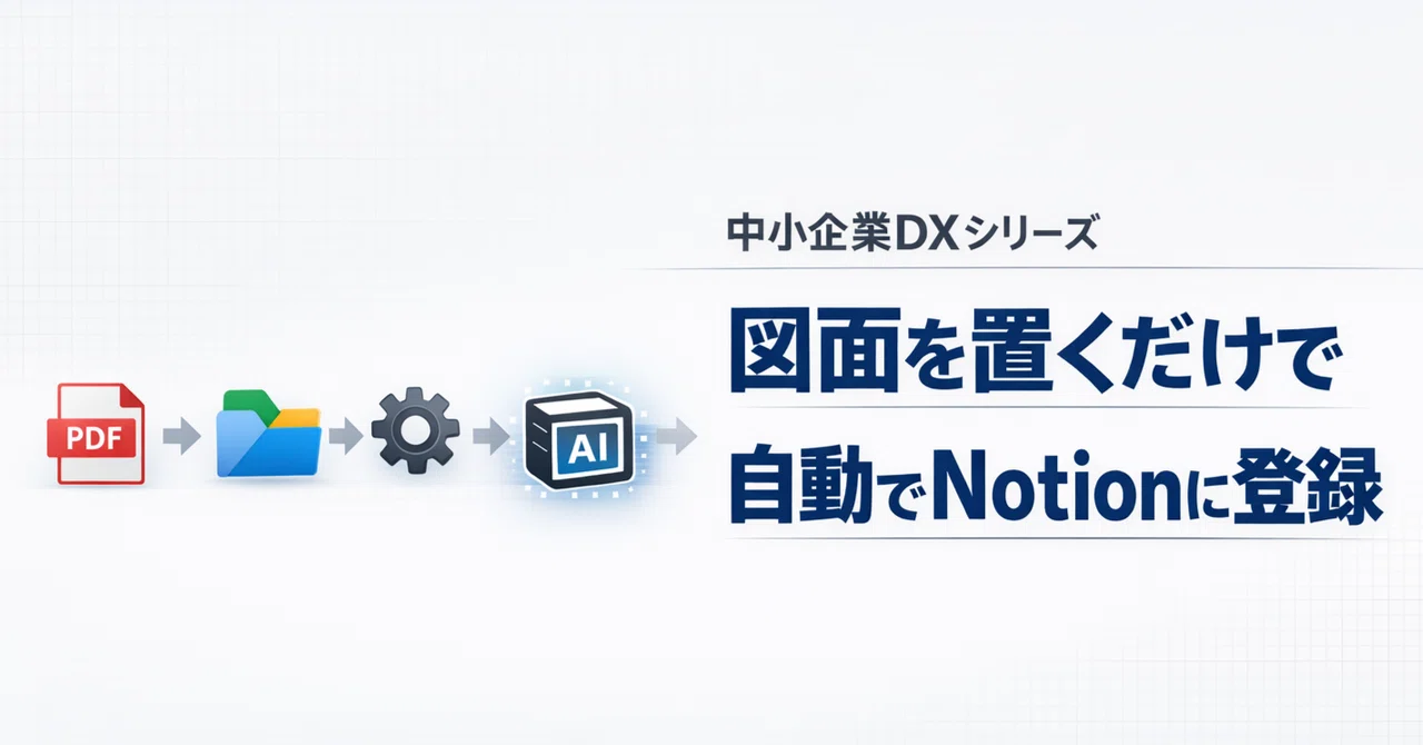 DX for automatically registering drawings in Notion just by placing ...