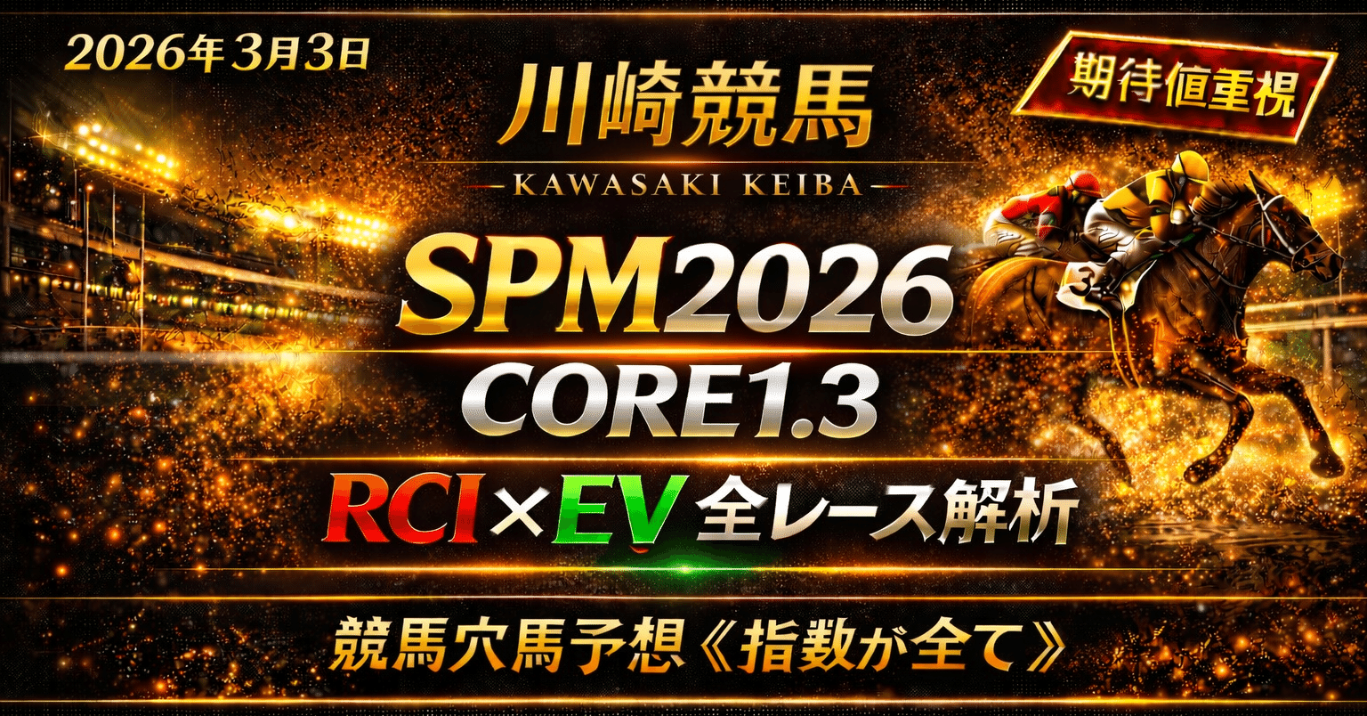 2026年3月3日】川崎2R｜SPM2026 CORE1.3｜指数公開｜期待値ライン