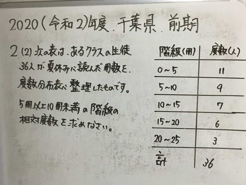 千葉県公立高校入試問題 数学前期 大問2解説 ヤゴセン 生涯センコーという面白いことは続けていきたい Note