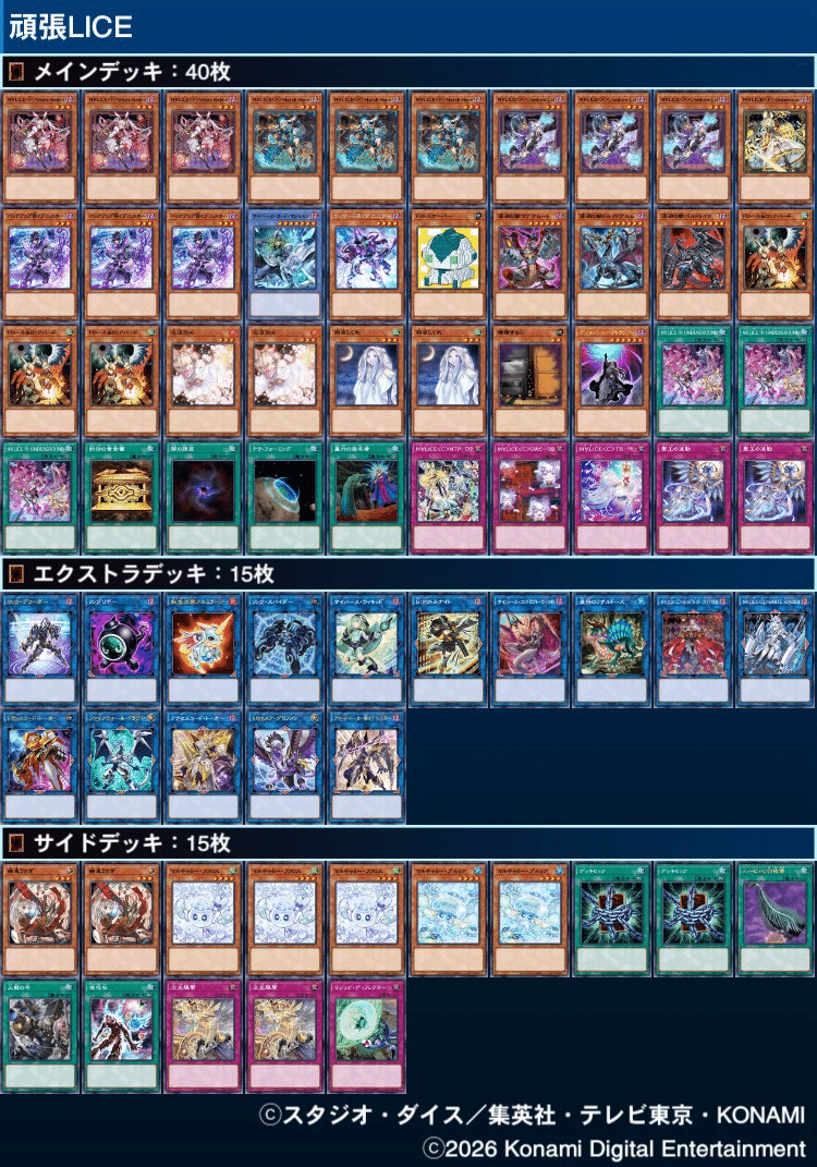 OCG】New friends on M∀LICE 〜新規サイバース採用型 M∀LICEの所感