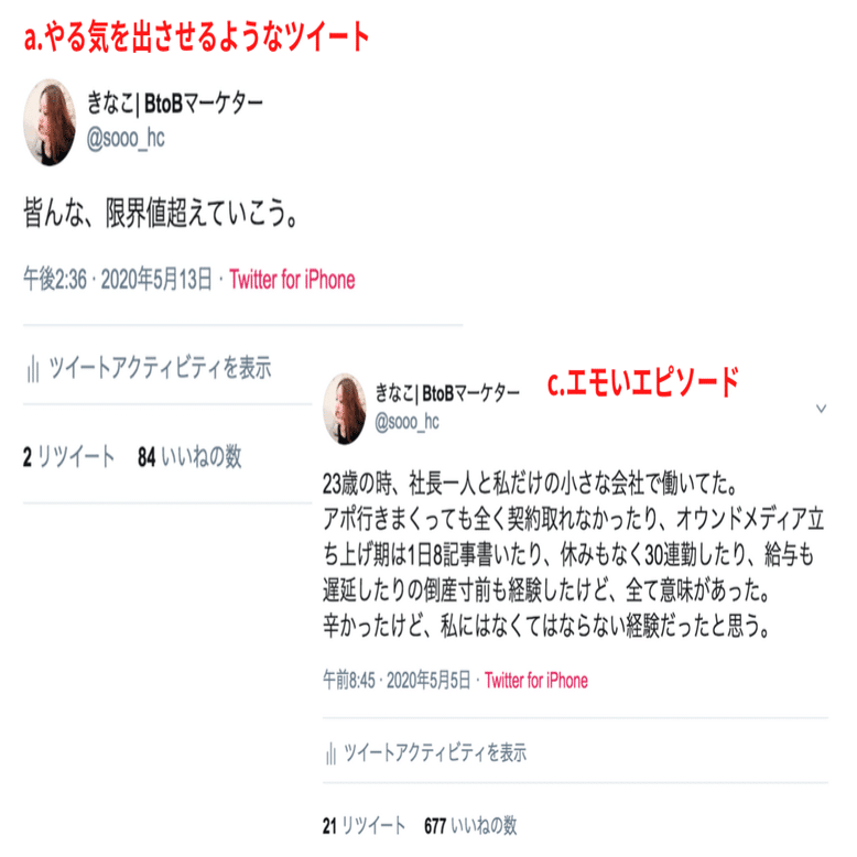 28日間でTwitterフォロワー5000人達成”マーケティング戦略を徹底解説