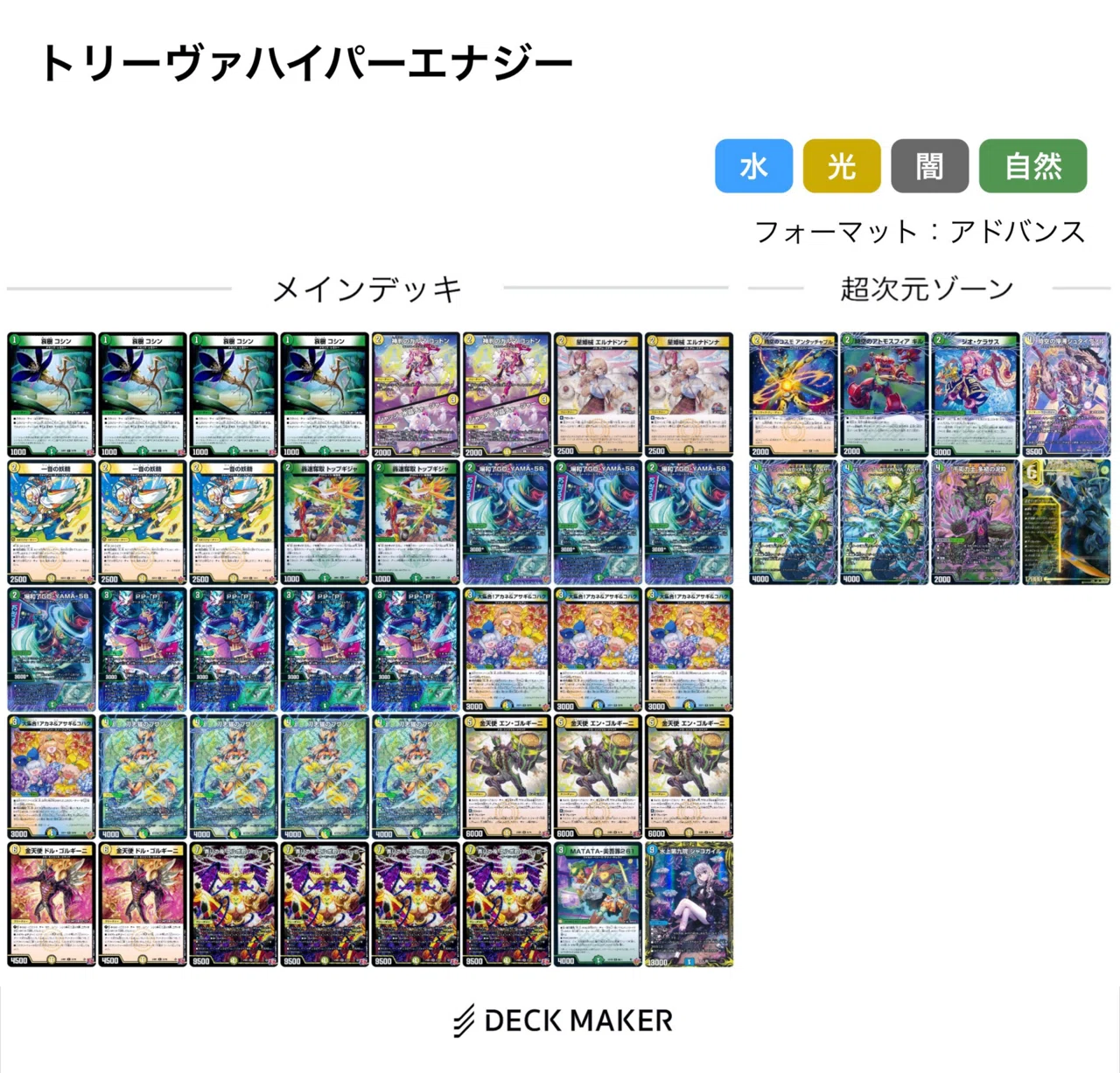 【デッキ販売】 白緑ハイパーエナジー CS優勝構築 新弾によって強化された白緑ハイパーエナジー｜はく🌈