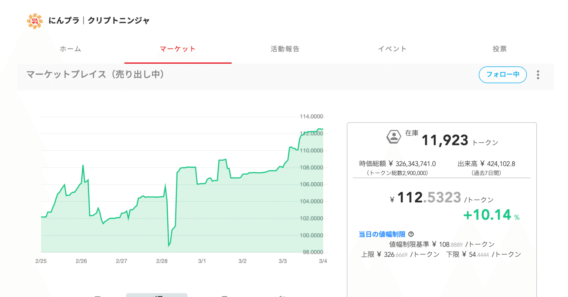 サナエトークン騒動の今、伝えたい「トークン」という革命的な仕組みの